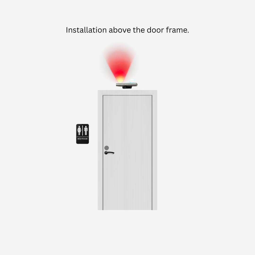 Elegant Model Install.png
