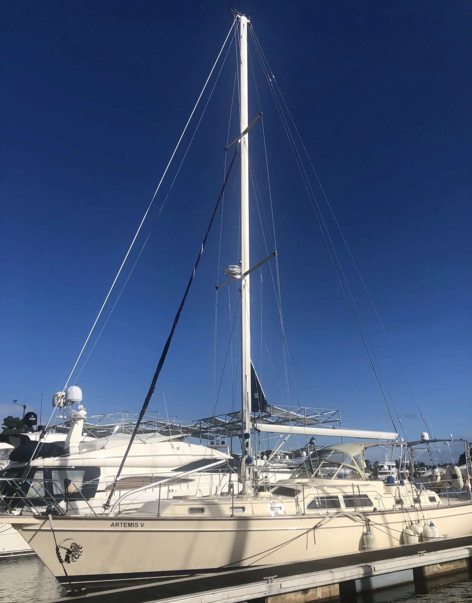 Island Packet Insurance Survey, Australia