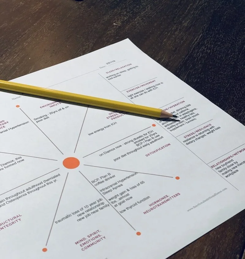 A typed document with several notes and a yellow pencil resting on it, partially visible on a dark wooden surface.