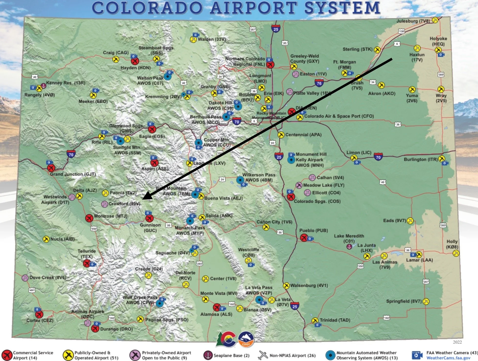 Map of the Colorado Airport System showing various airports, seaplane bases, and weather stations across the state, with symbols indicating commercial airports, public-use airports, private airports, and other facilities.