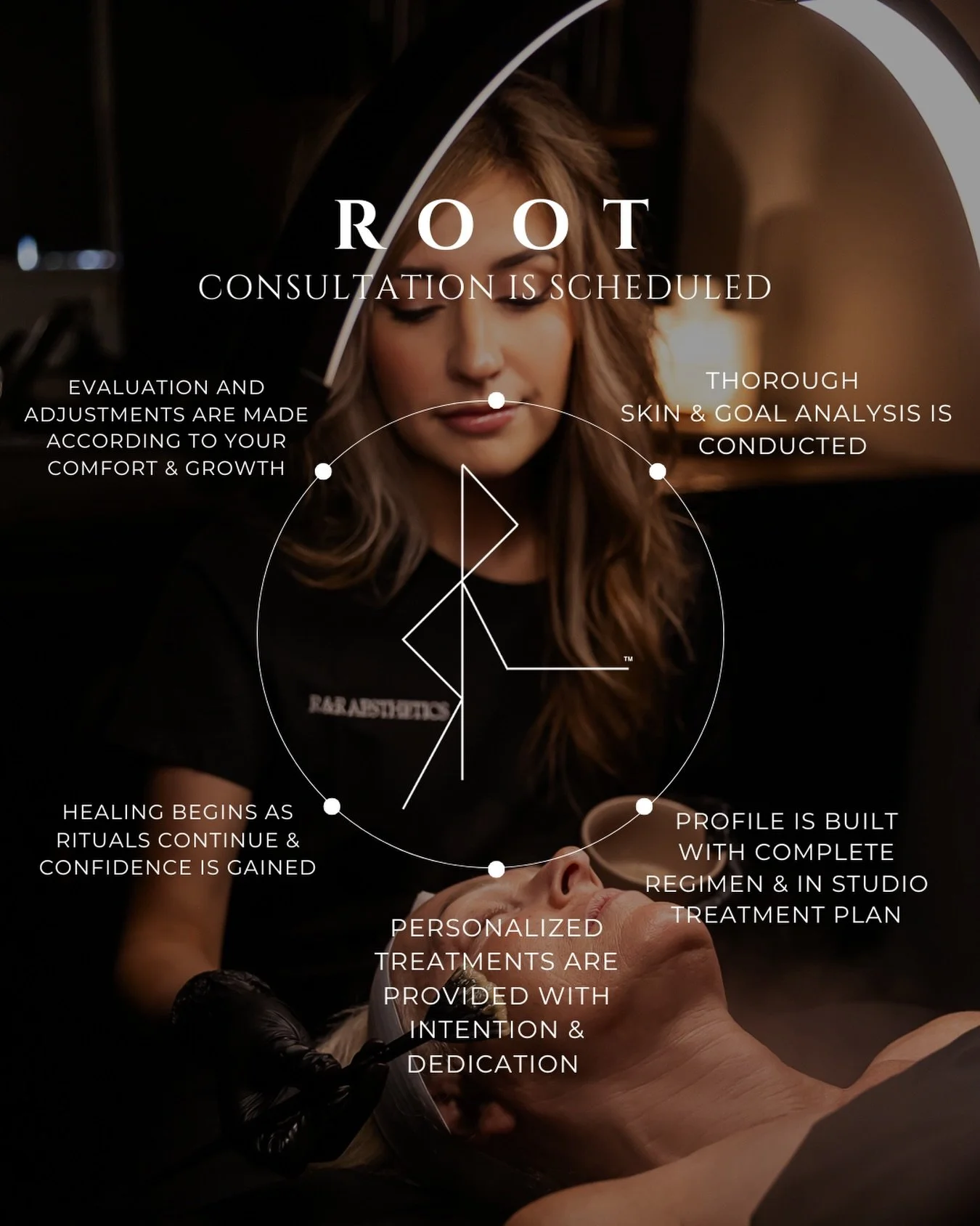 My process.

I remain very intentional with my focus for empowering my clients with self advocacy when it comes to caring for their own skin. 

I&rsquo;m always here to walk with you in your journey in achieving your skins best health but I&rsquo;m a