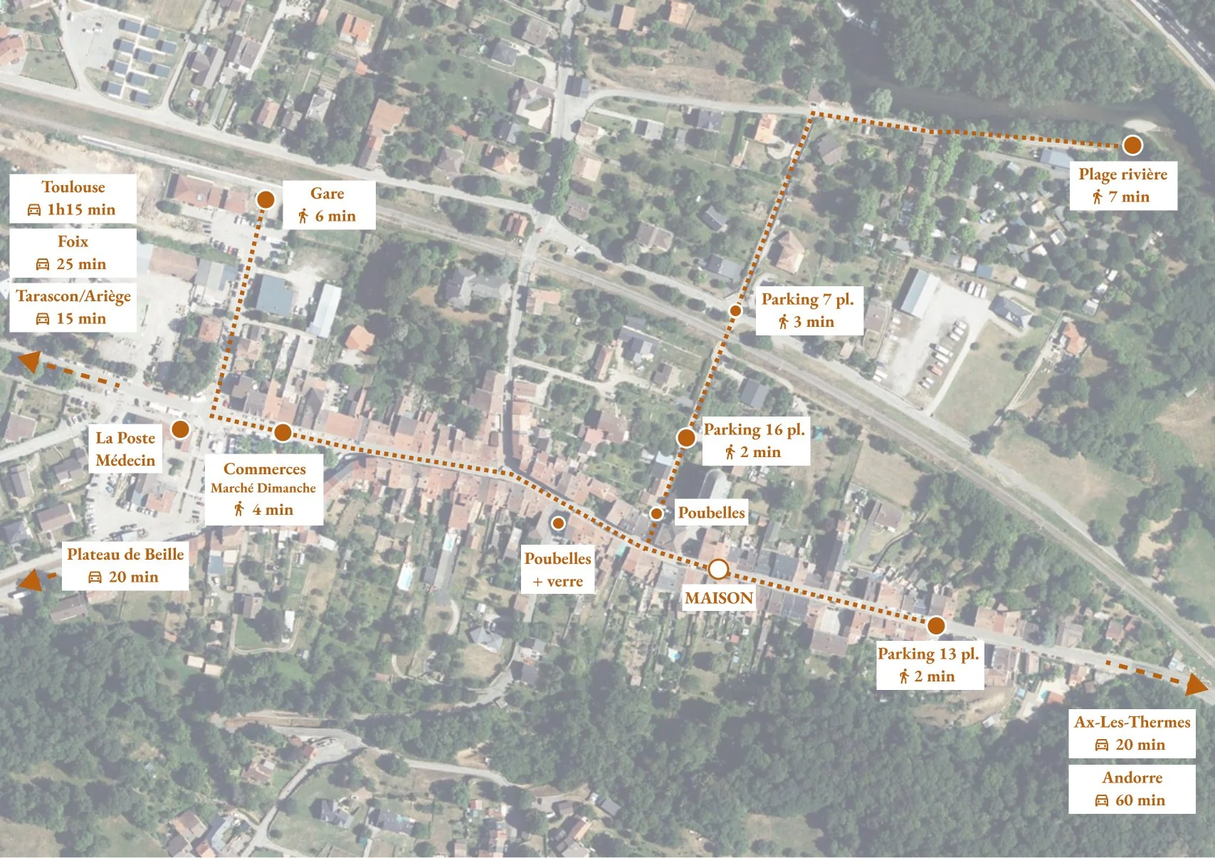 Carte de la ville de Mèdicin montrant différents itinéraires, parkings, points de déchets, plage et gares, avec distances et temps de marche ou voiture.