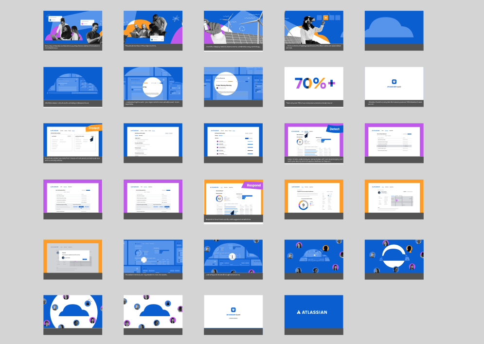 Style frames for Atlassian Guard.