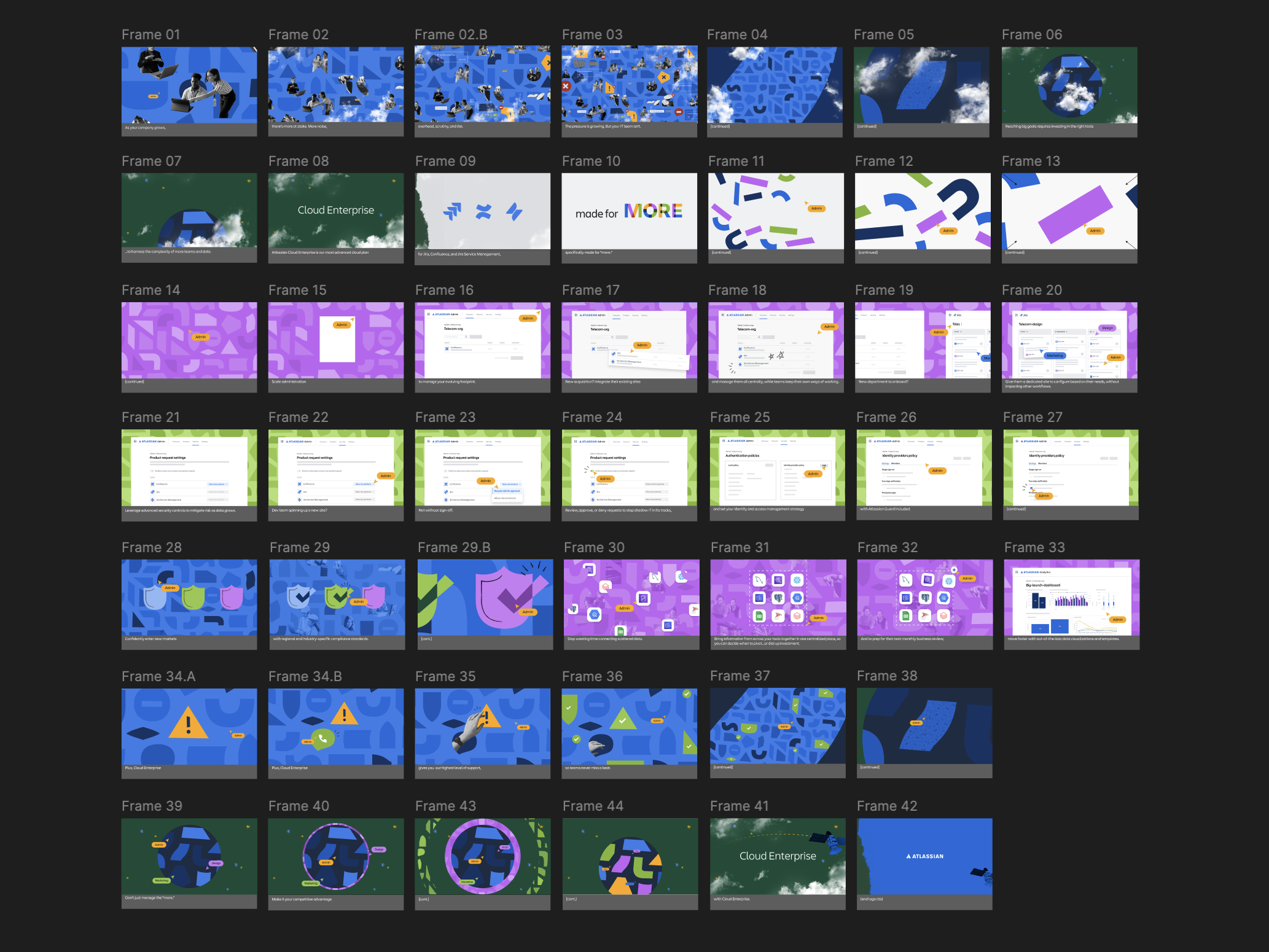 Style frames for Atlassian Cloud Enterprise.