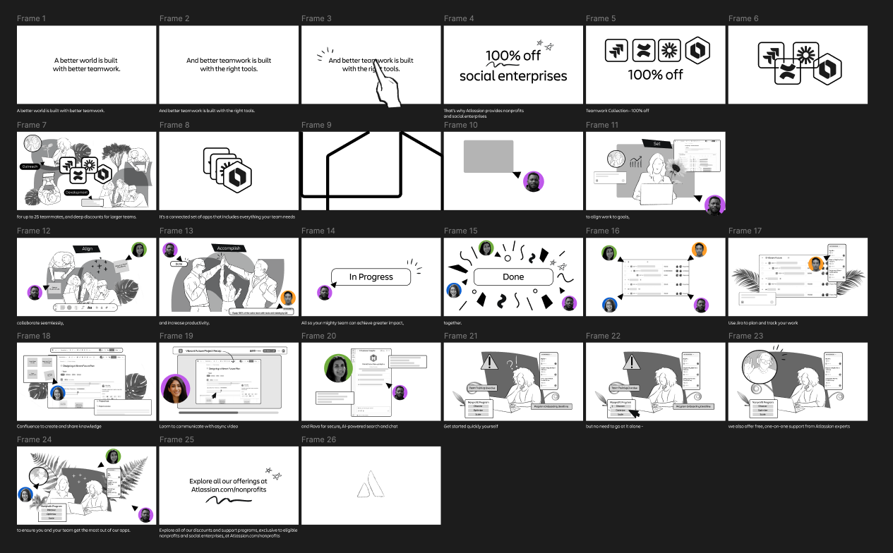 Atlassian for Nonprofits storyboards