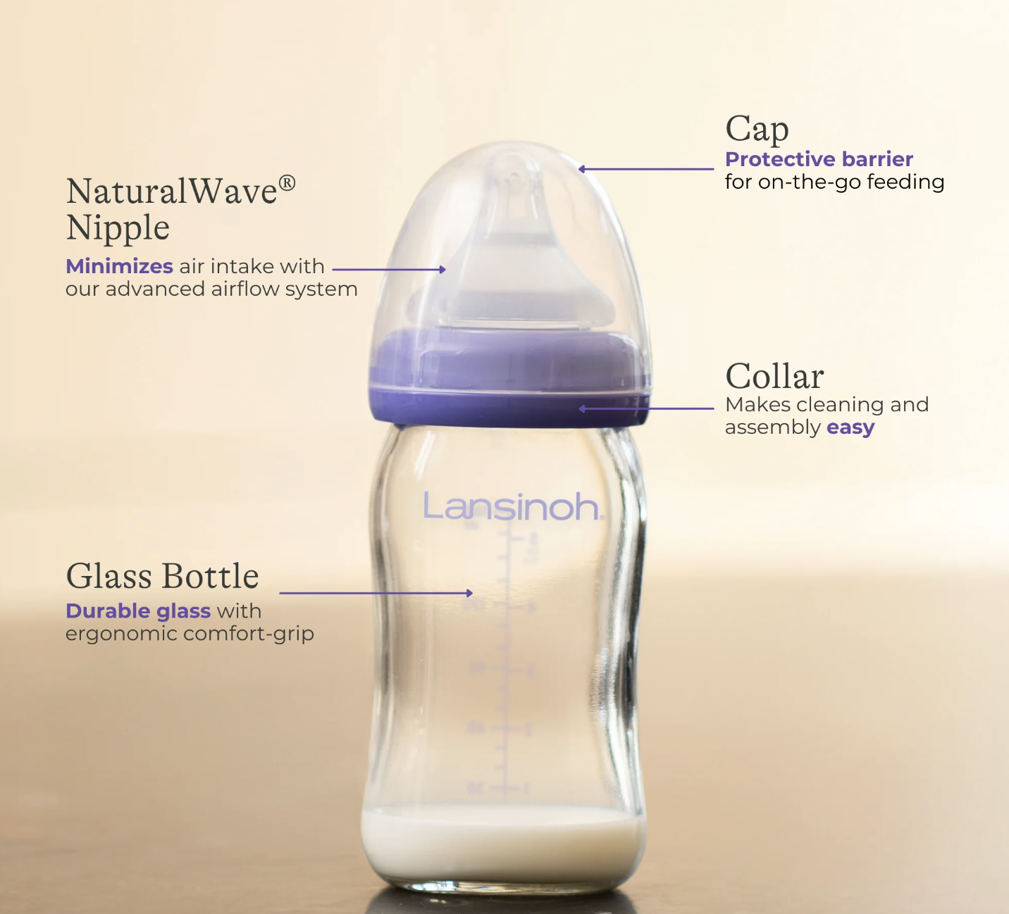 A baby bottle with a protective cap and a lavender-colored nipple, labeled with tags highlighting its features: minimizes air intake with an advanced airflow system, makes cleaning easy with a collar, and has a durable glass with ergonomic grip. The 