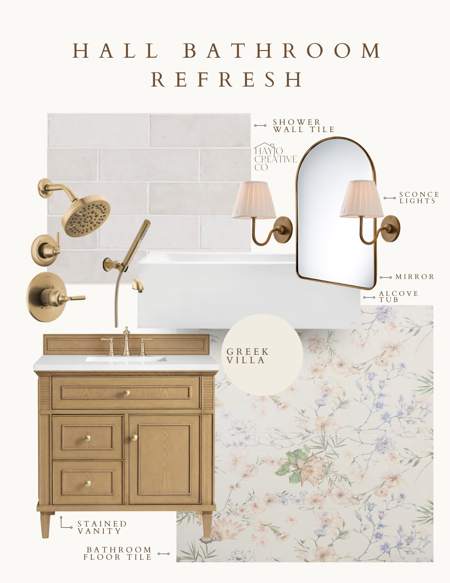 Hall Bathroom Refresh – Shoppable Mood Board