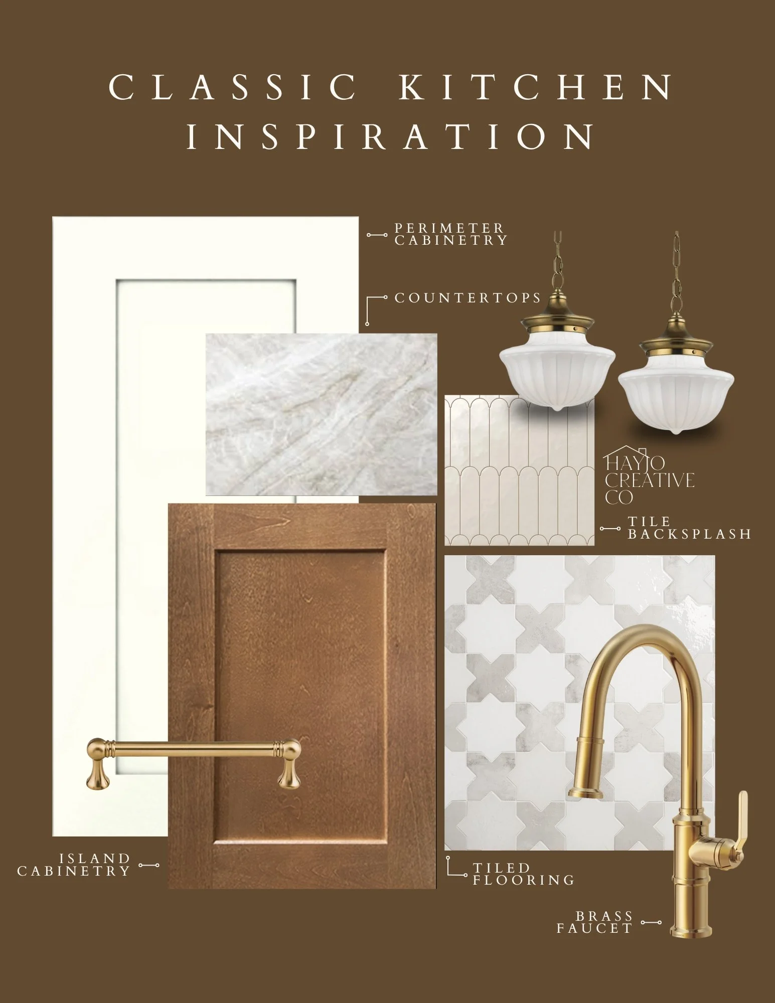 Classic Kitchen Inspiration – Shoppable Mood Board