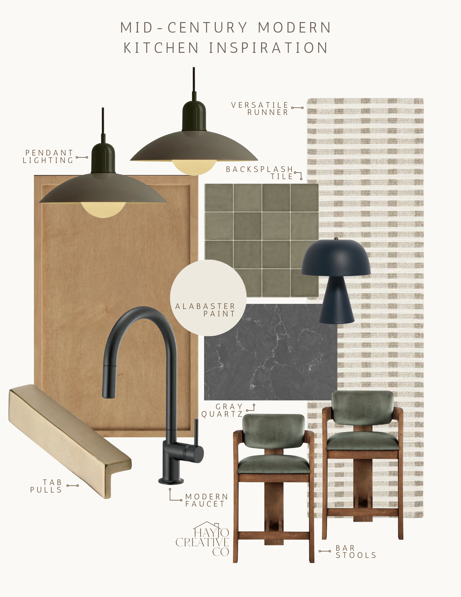 Mid-Century Modern Kitchen Inspiration – Shoppable Mood Board