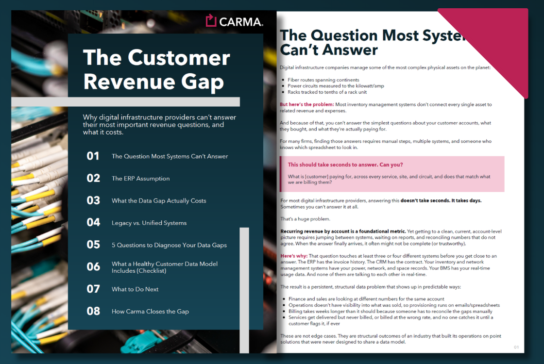 The Customer Revenue Gap