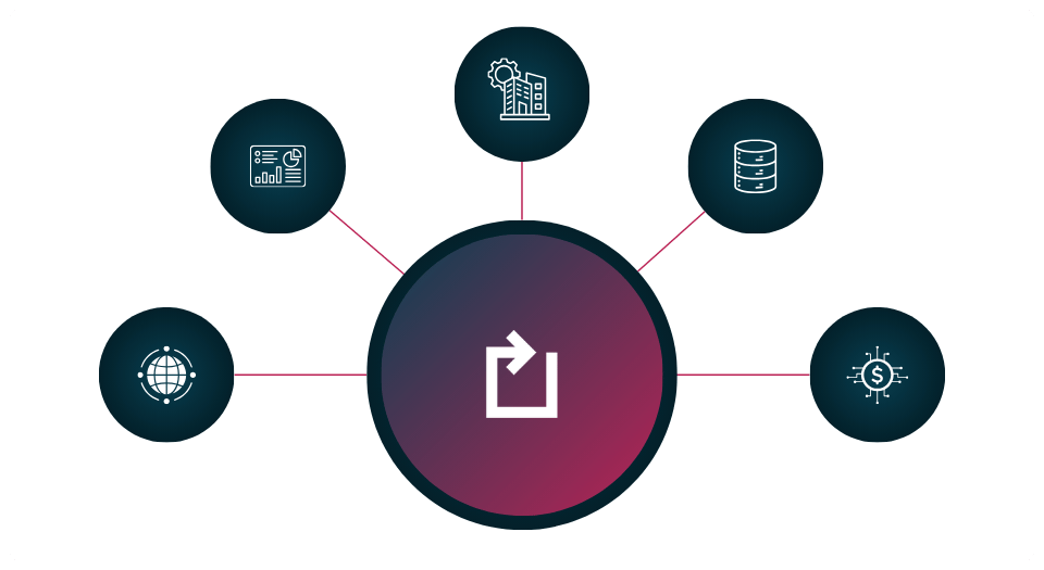 Carma logo surrounded by different types of key technology integrations we support (BMS, ERP, NMS, and more).