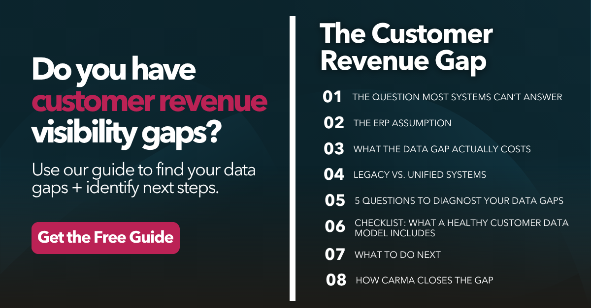 Do you have customer revenue visibility gaps? Get the free guide.