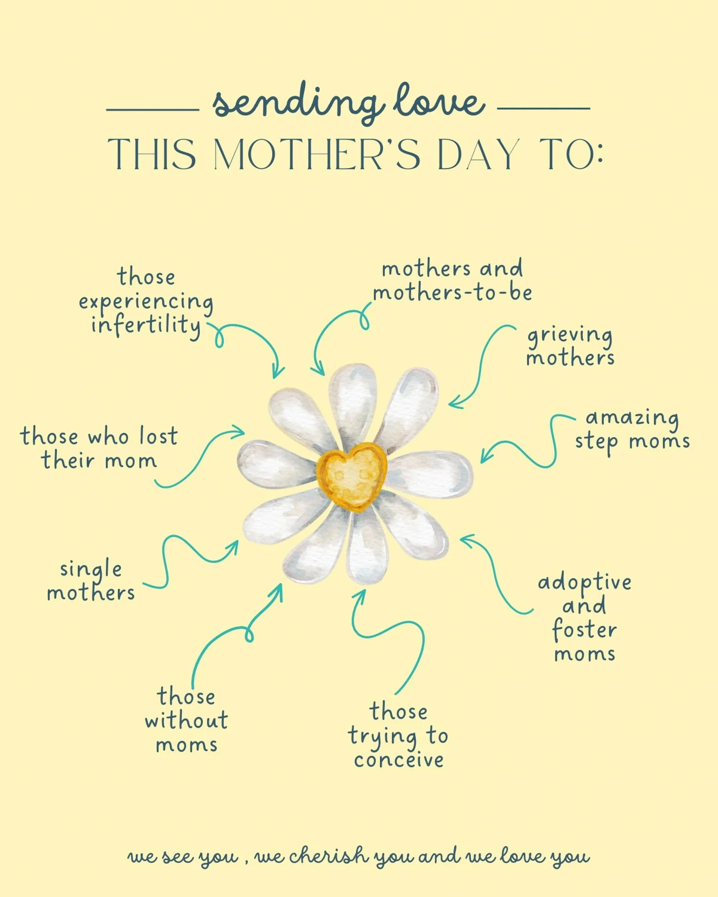 ✨ sending love to all kinds of moms with Mother&rsquo;s Day ✨

💛 Patched Hearts Place
💛 Grief and Trauma Therapy 
💛 Serving Texas residents ages 5+
💛 in-person or virtual appts. available
💛 www.patchedheartsplace.com
💛 Text or call: 281-519-955