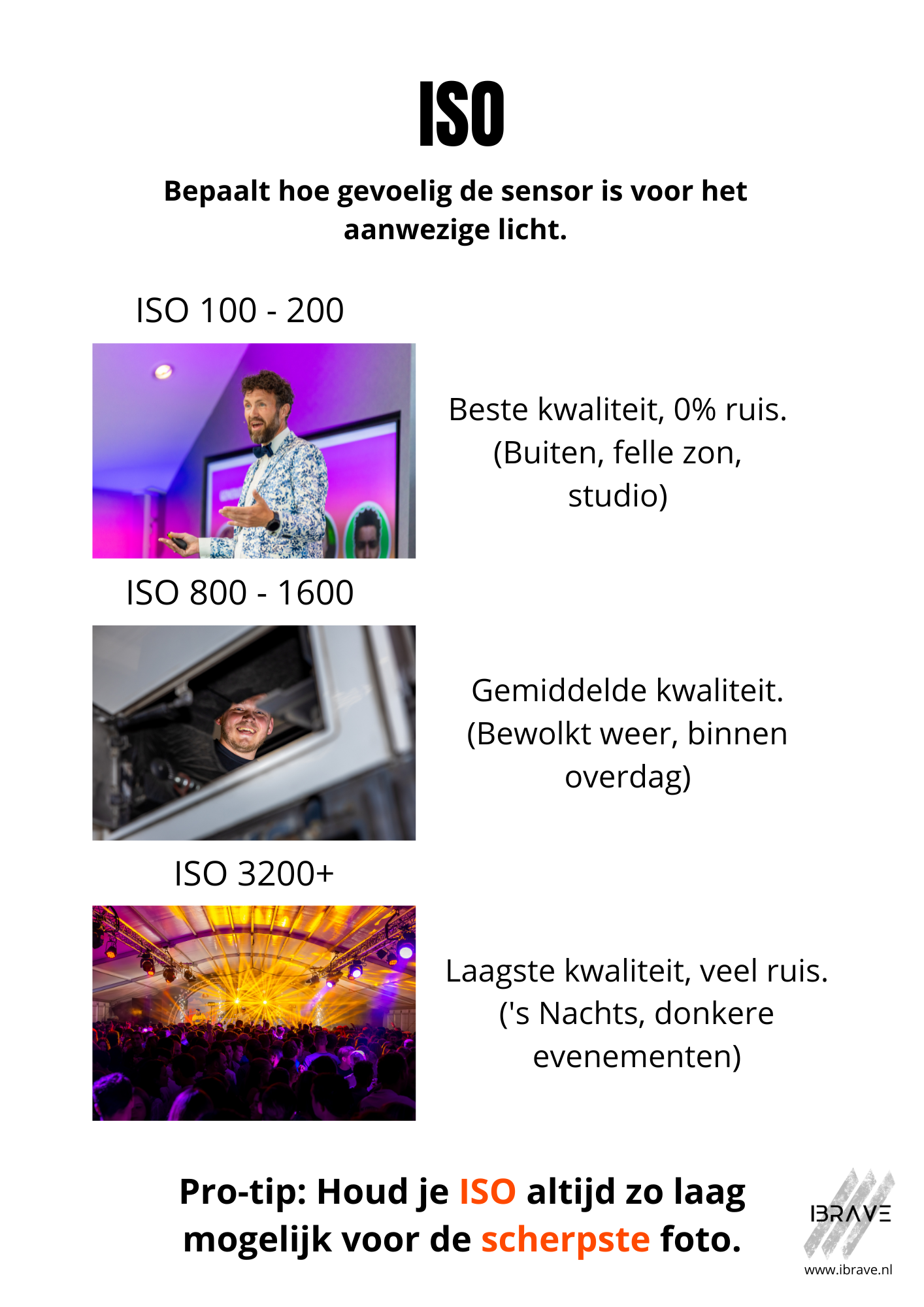 DIAFRAGMA (f-stop)-2.png