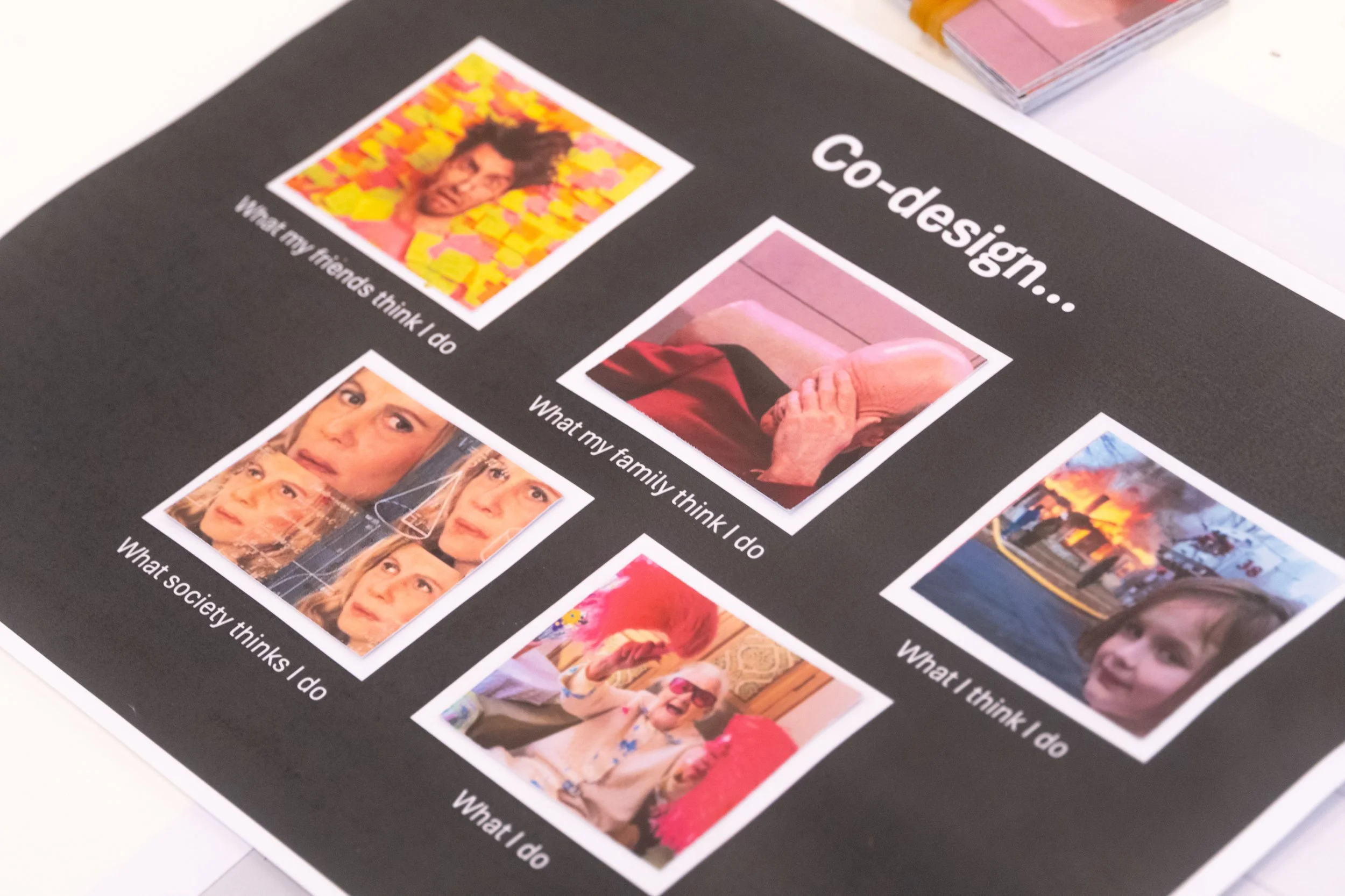 A photo board representing 'what co-design is...'