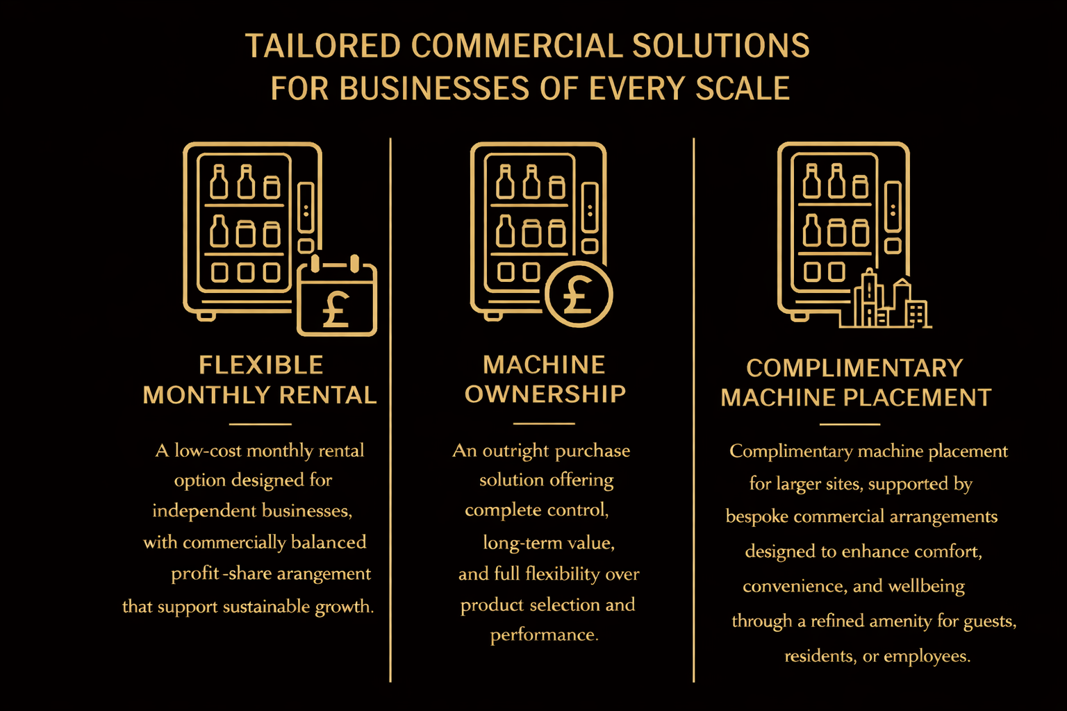 An infographic displaying three commercial vending machine solutions: flexible monthly rental, machine ownership, and complimentary machine placement, each with a brief description.