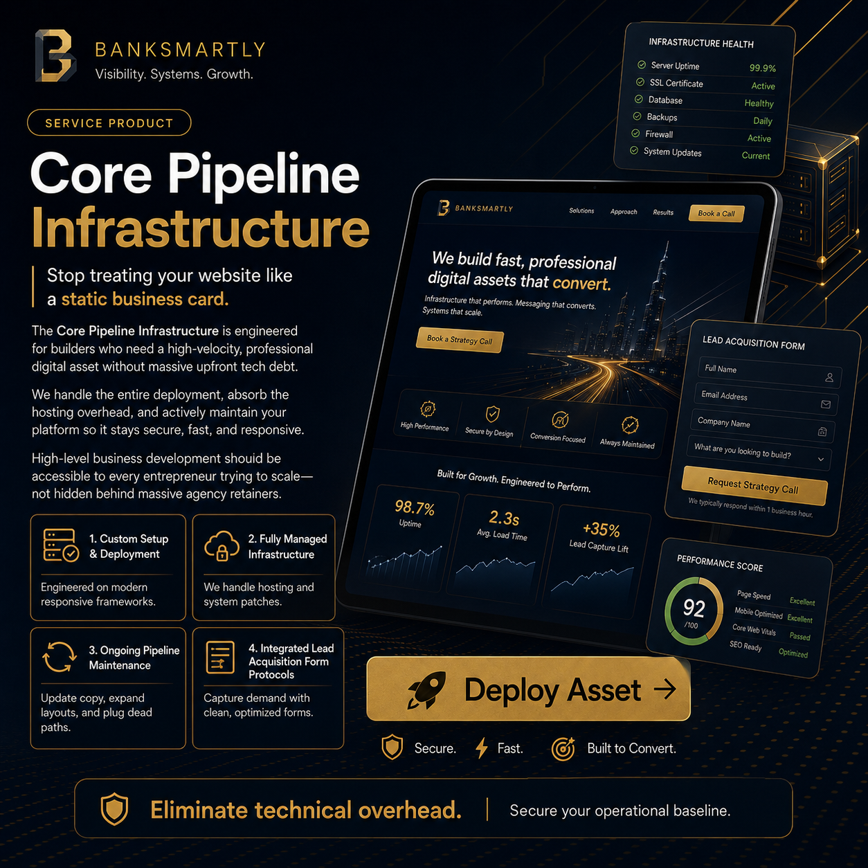 Core Pipeline Infrastructure
