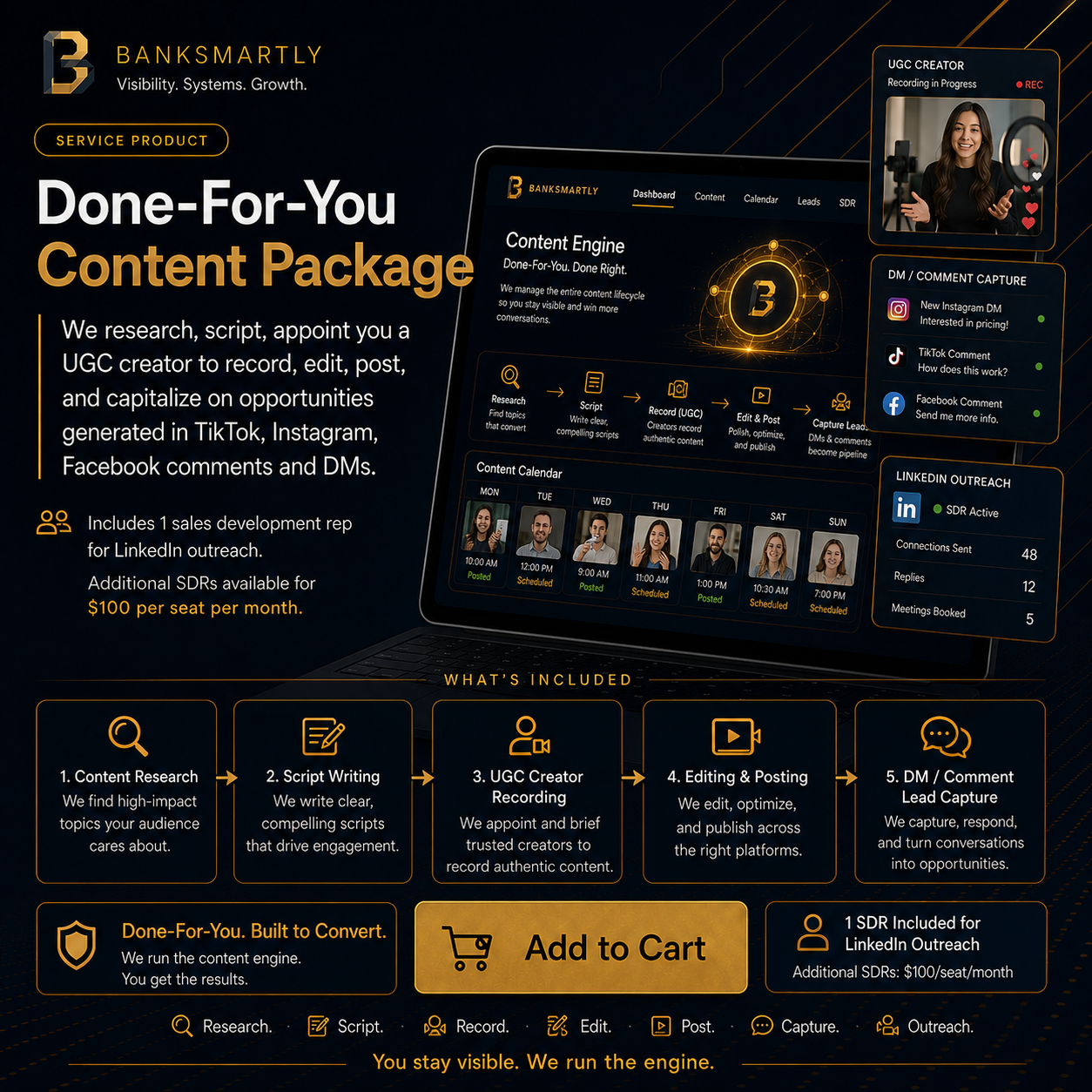 Done-For-You Content Package