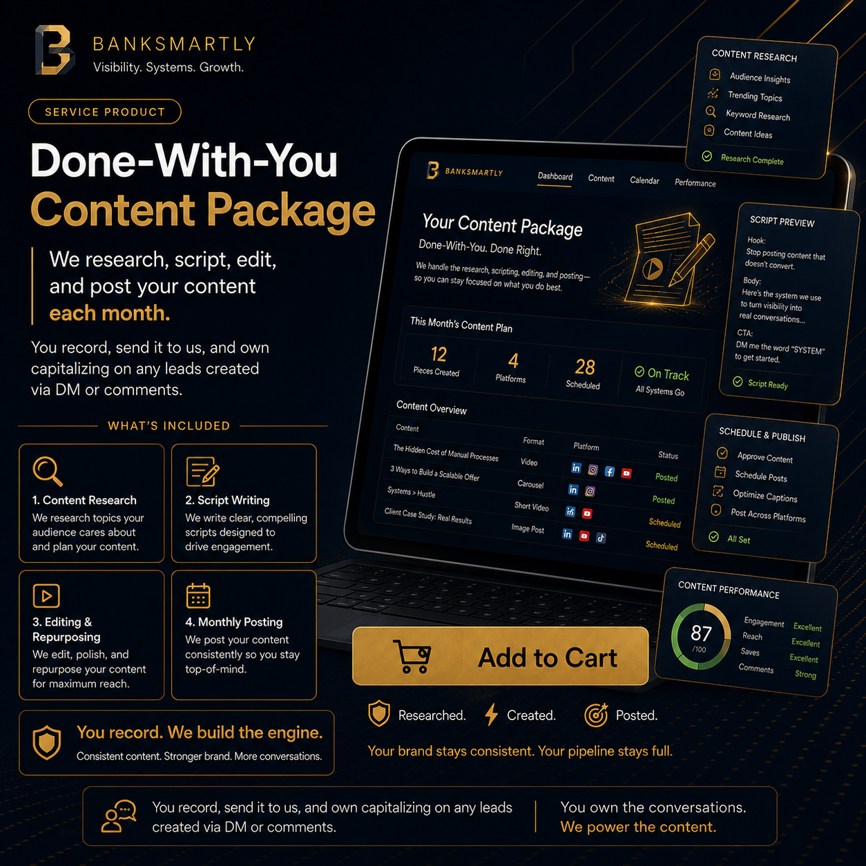 Done-With-You Content Package