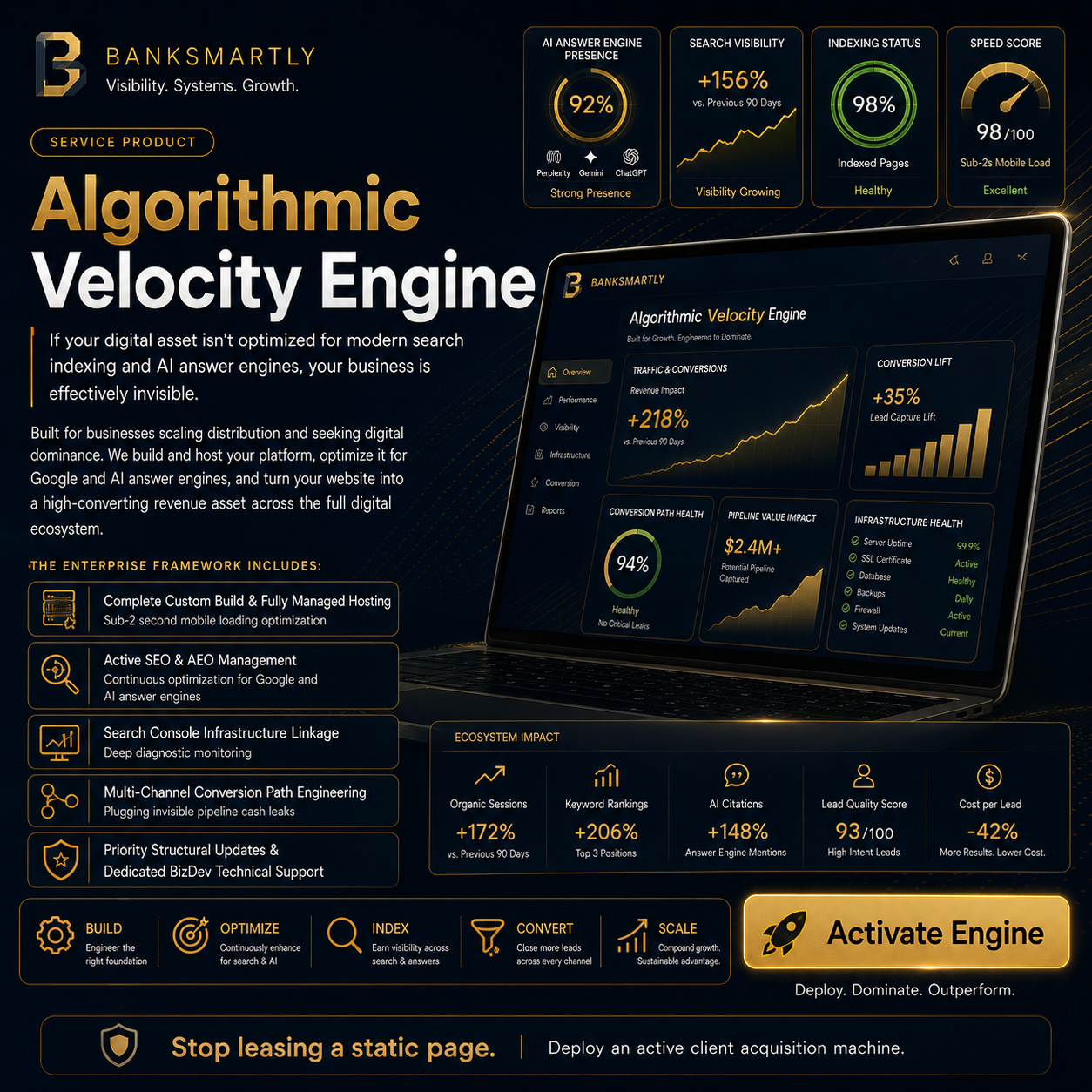 Algorithmic Velocity Engine