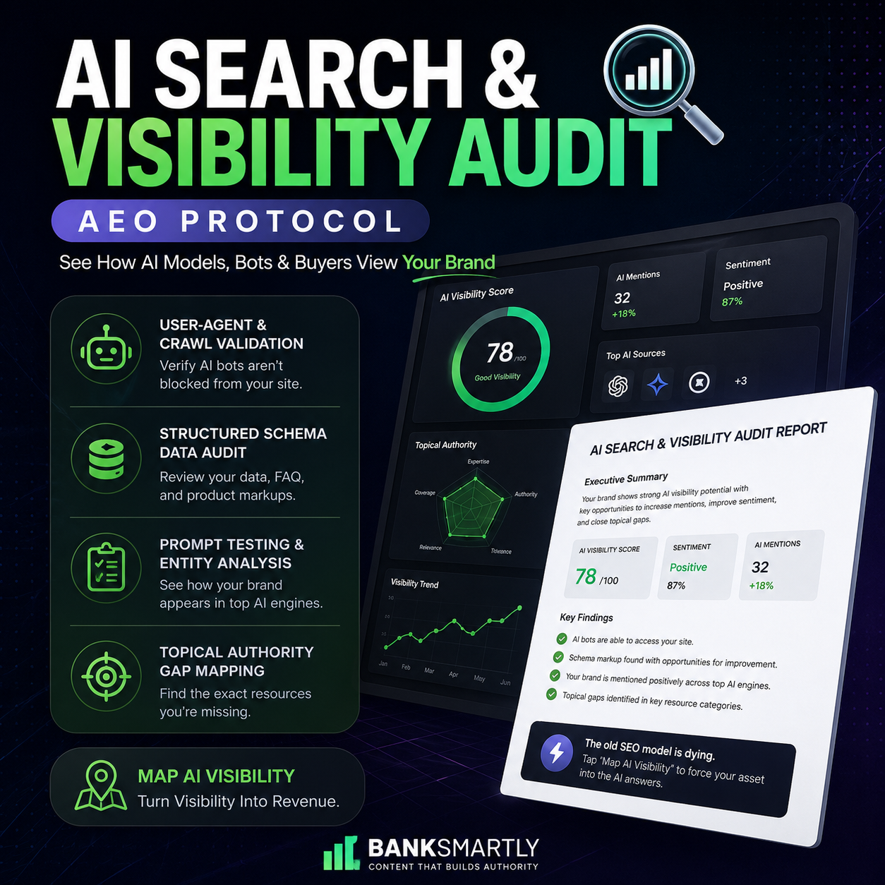 AI Search & Visibility Audit (AEO Protocol)