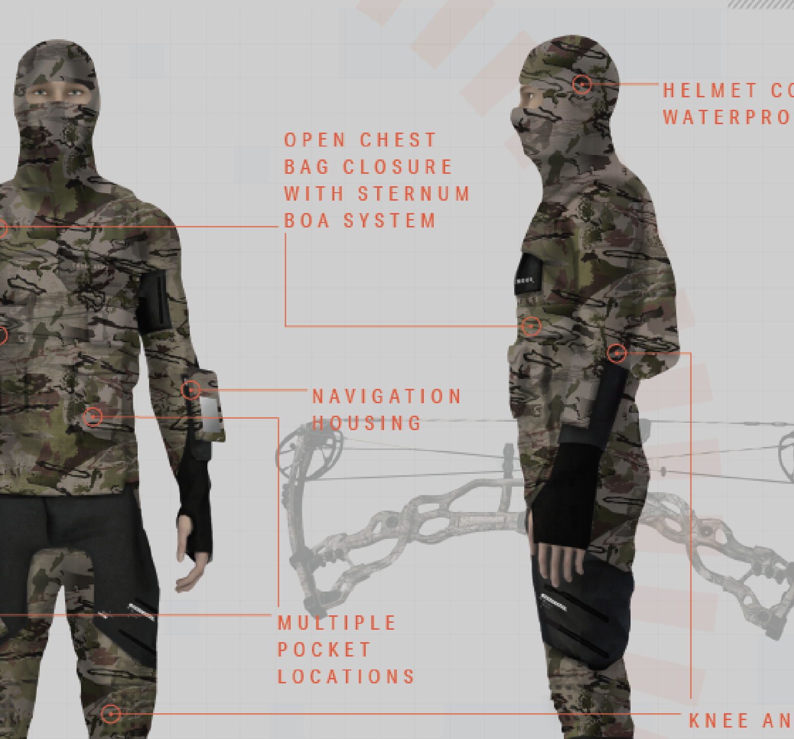 Modular outfitting concepts
