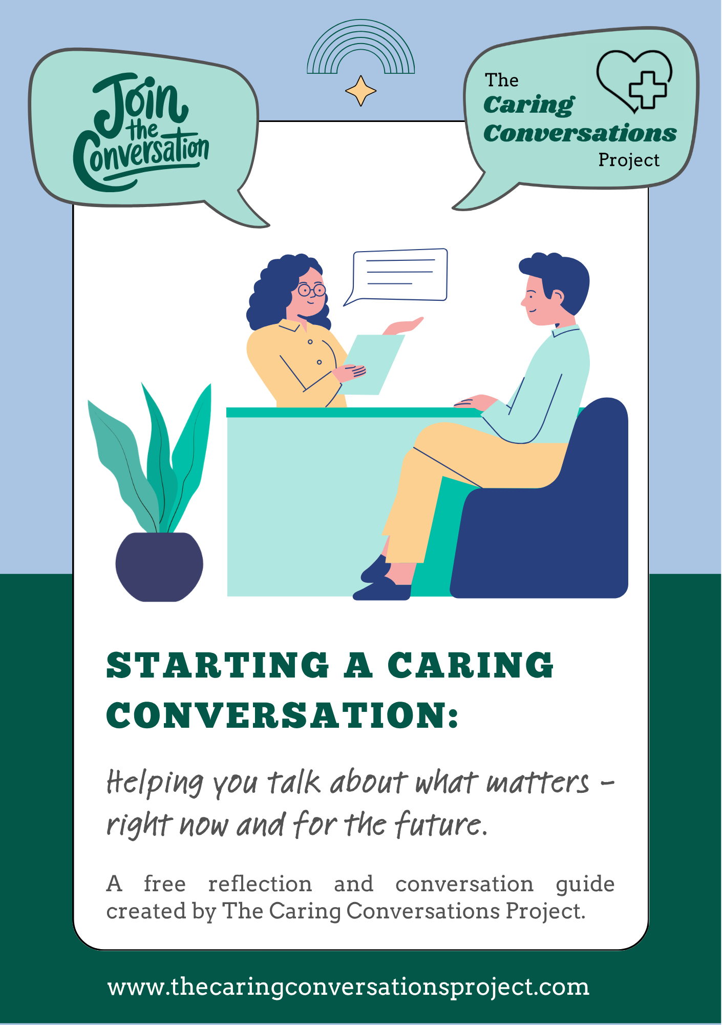 Starting a Caring Conversation: Helping you talk about what matters - right now and in the future