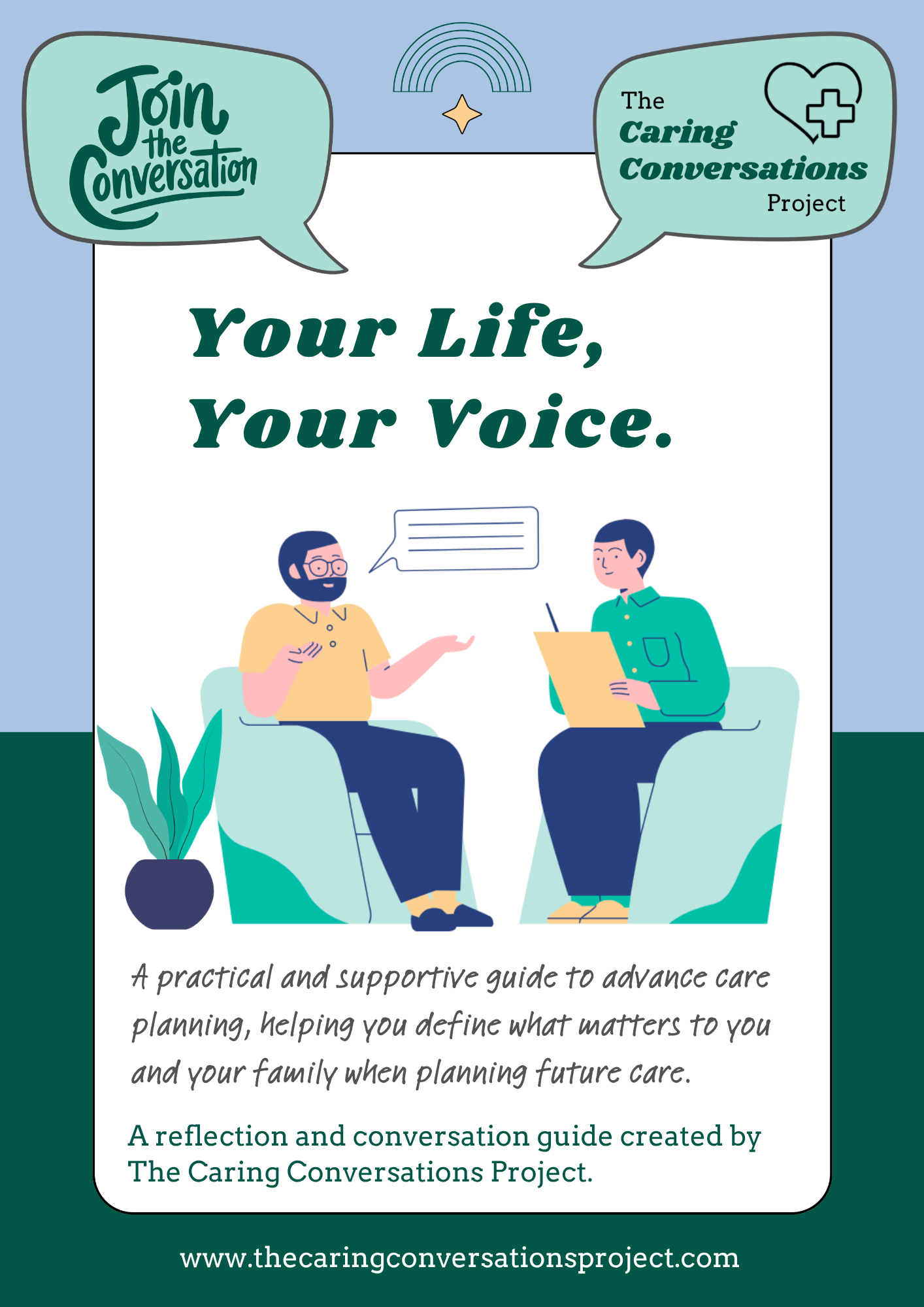 Your Life, Your Voice: Planning Ahead