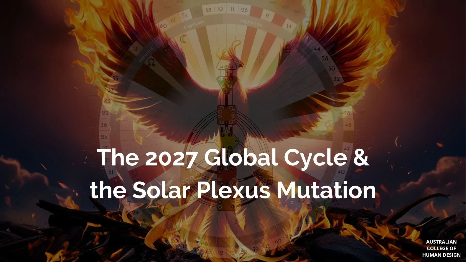 A fiery phoenix with outstretched wings is overlaid with astrological charts and the text 'The 2027 Global Cycle & the Solar Plexus Mutation.' The background features a dark sky with clouds and flames at the bottom.