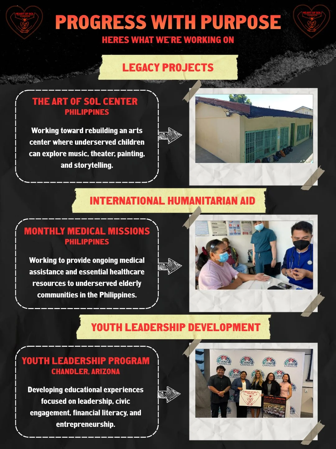 Happy Friday!⁠
⁠
What is Heart of Sol Foundation working on right now? Well here is a little glimpse of the progress were making on our projects! If you'd like to learn more check out each program on our website: www.heartofsolfoundation.org⁠
⁠
#hear