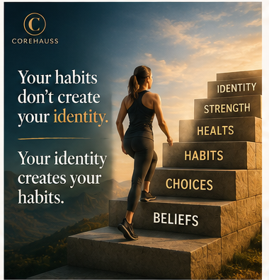 Your Habits Don't Create Your Identity