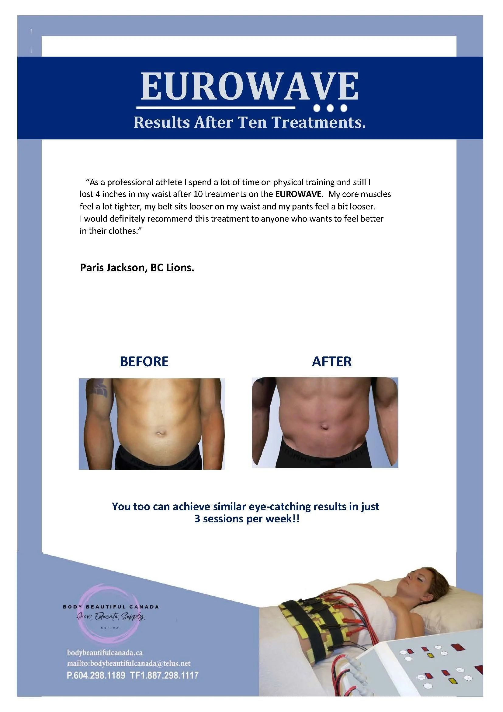 Advertisement for Eurowave treatment showing before and after photos of a man's abdomen, with a woman lying on a bed connected to a machine.