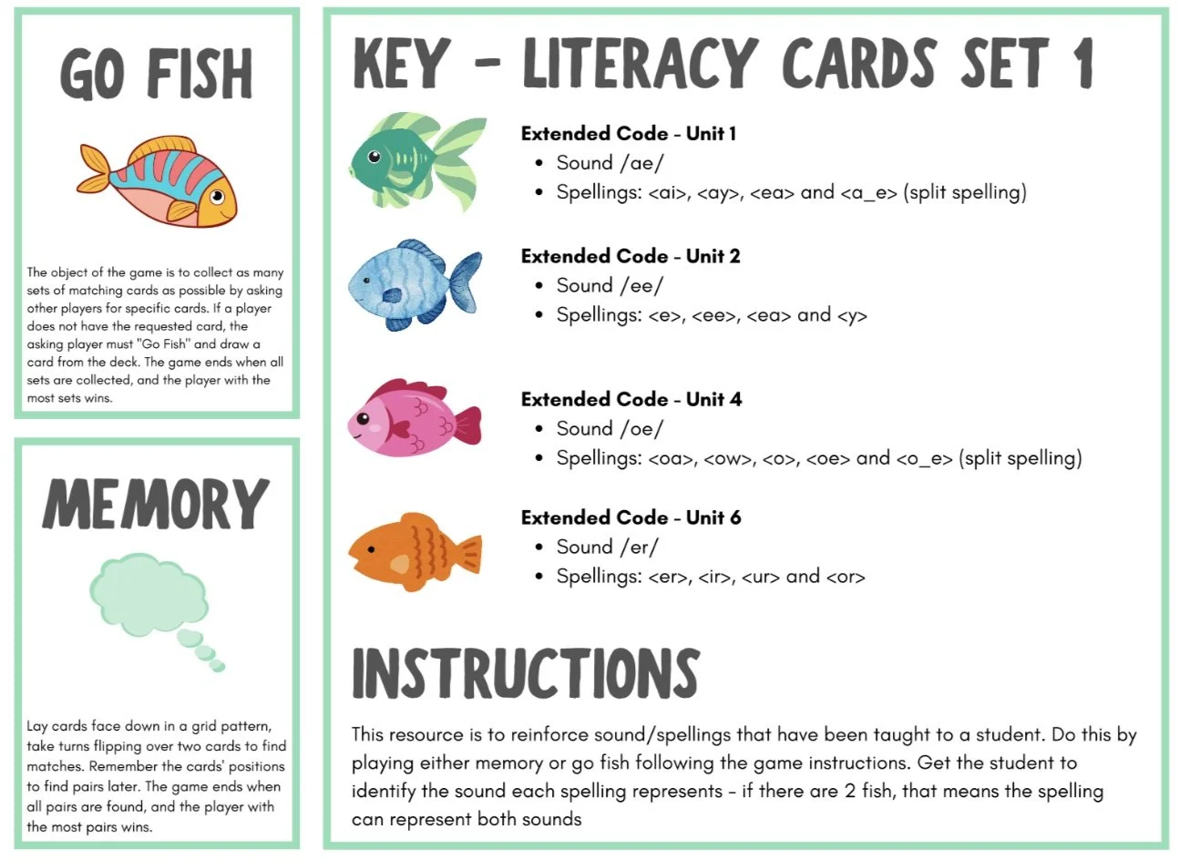 BUNDLE - Structured Literacy Cards (Set 1 & 2)