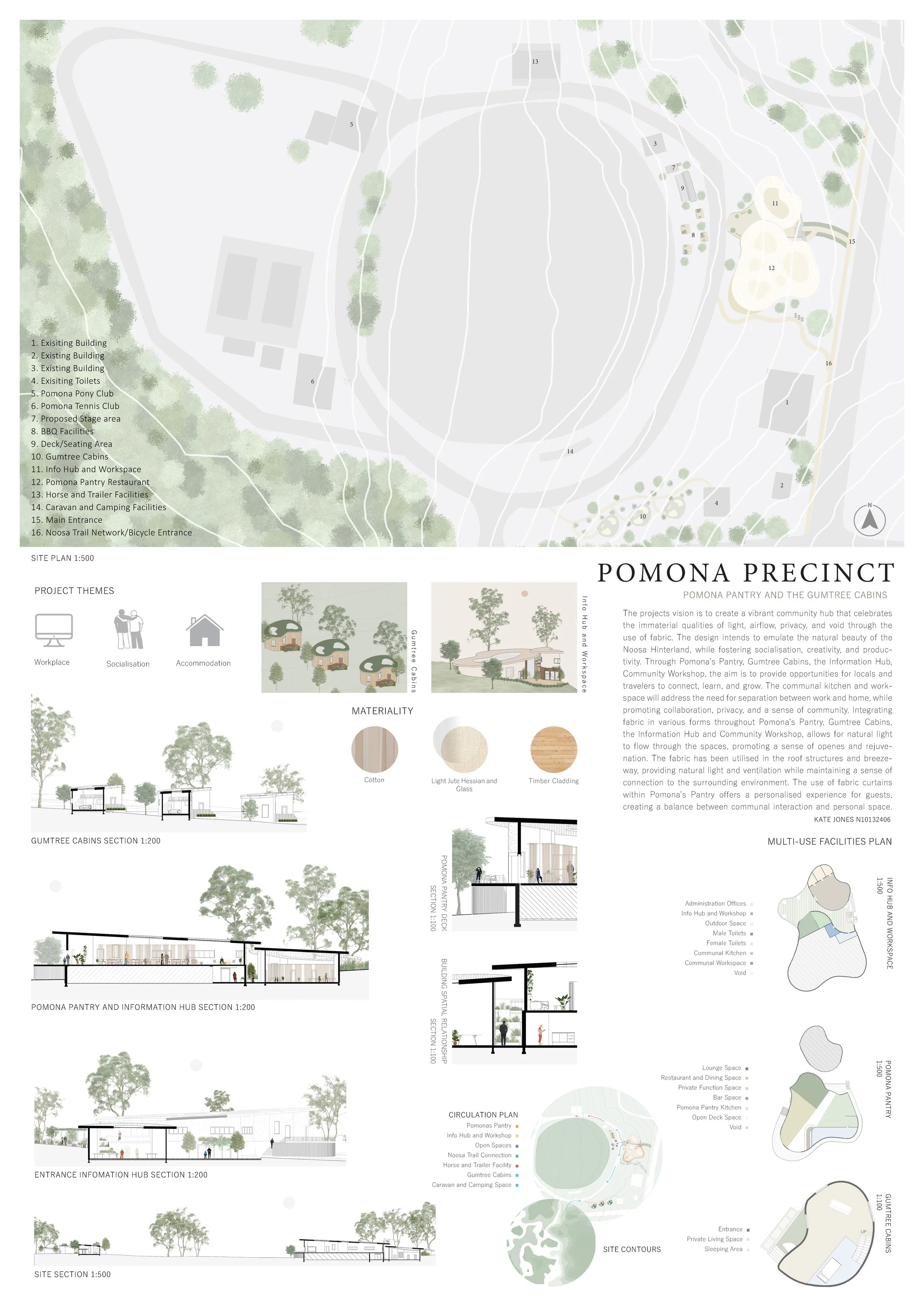 annotated-Panel_KateJones_DAB301_P1 (2)_Page_1.jpeg