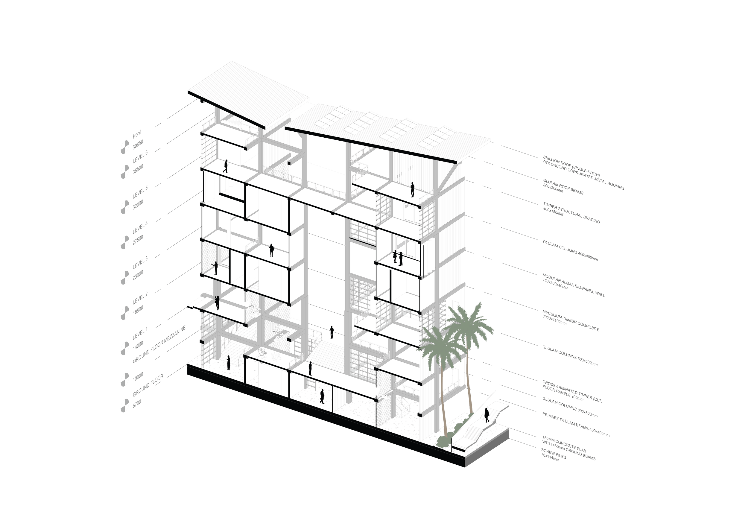 Isometric Section 1:200