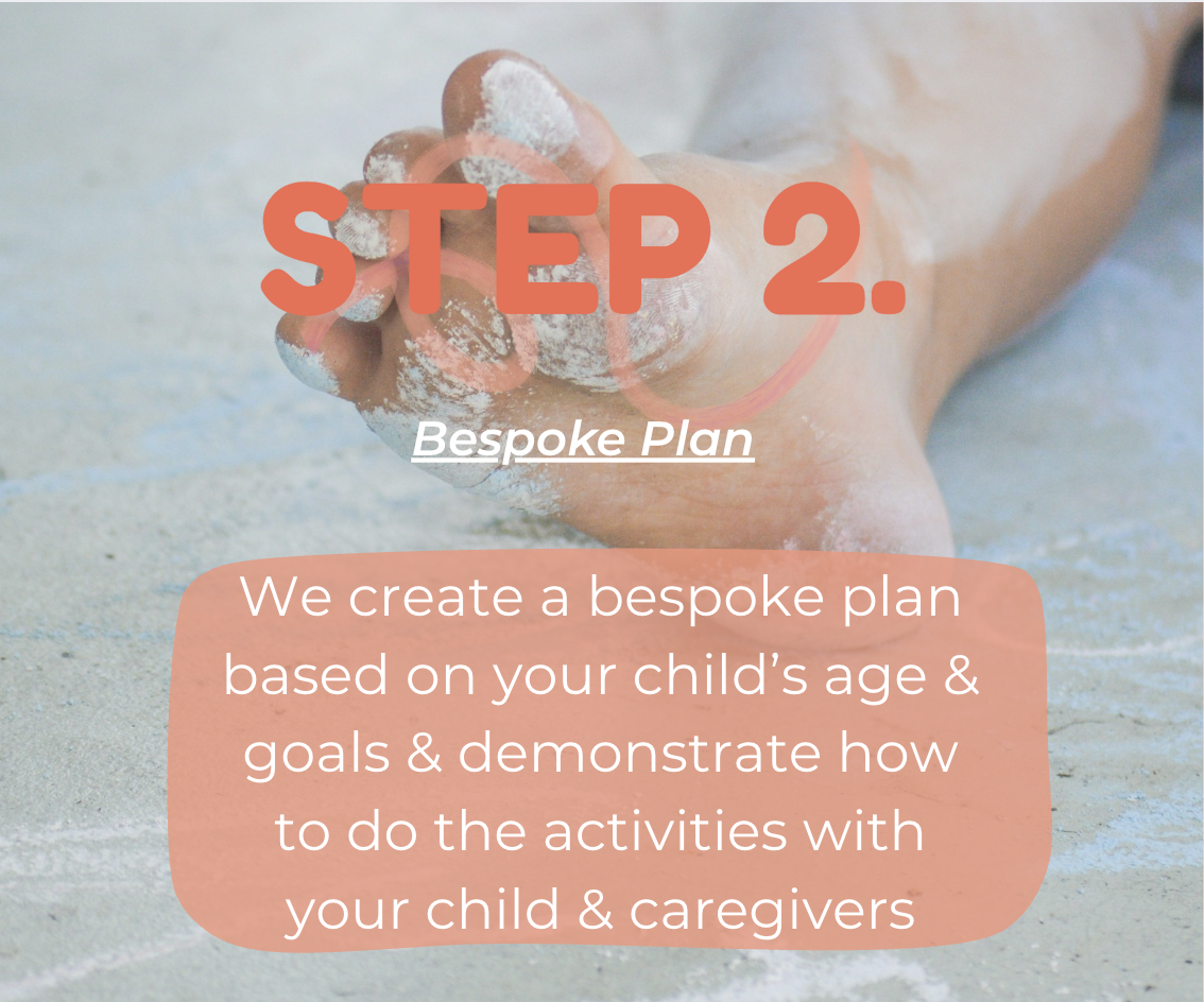 Close-up of a hand covered in white powder, holding a ball of dough over a floured surface, with overlaid text 'STEP 2. Bespoke Plan' and a description about creating a tailored activity plan for a child and caregiver.