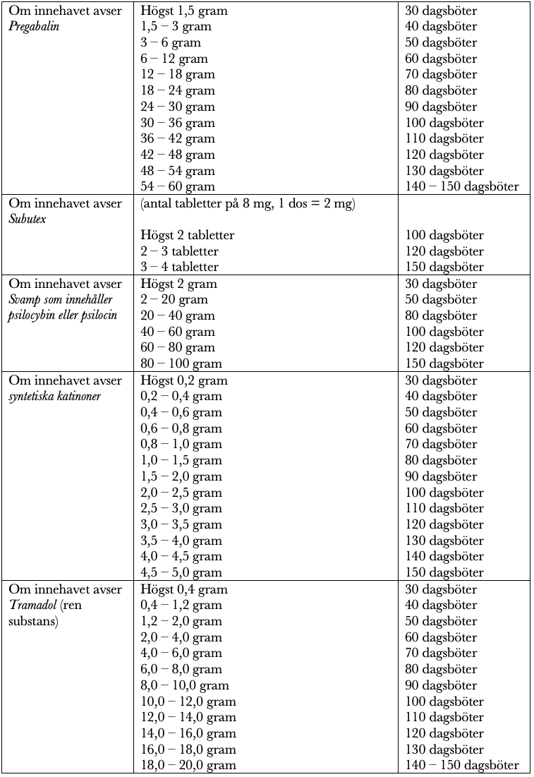 Skärmavbild 2023-10-11 kl. 12.52.49.png