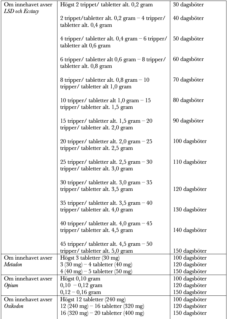 Skärmavbild 2023-10-11 kl. 12.52.34.png