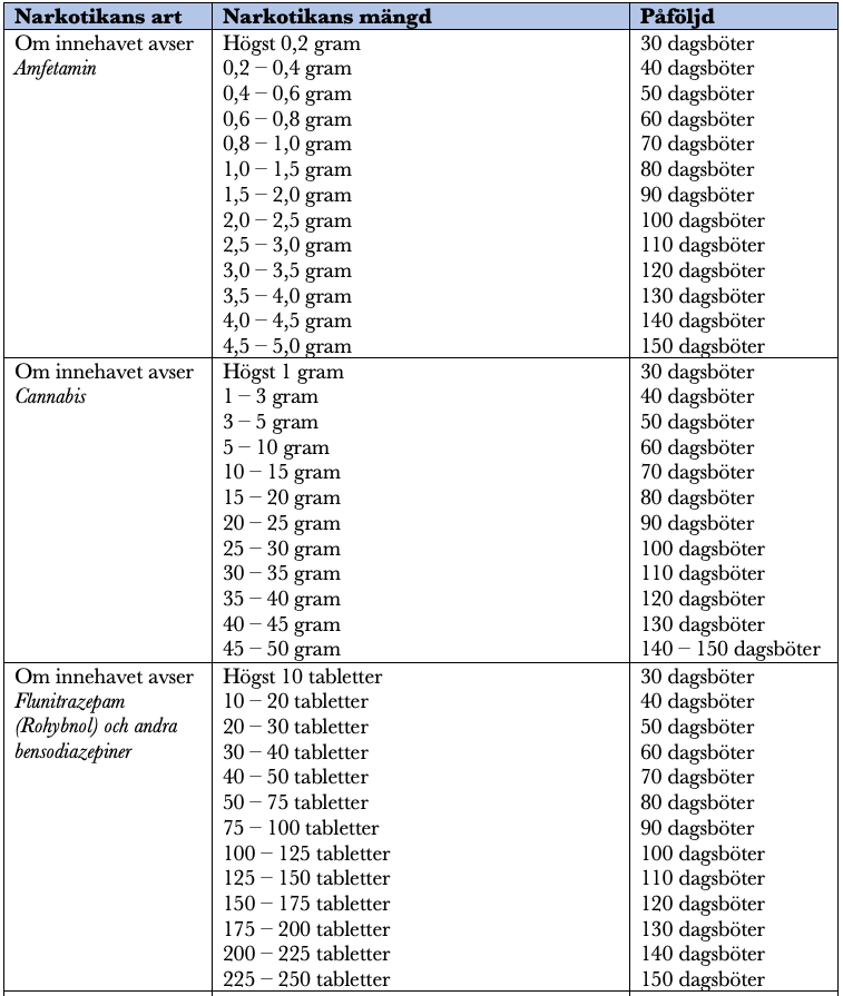 Skärmavbild 2023-10-11 kl. 12.52.12.png