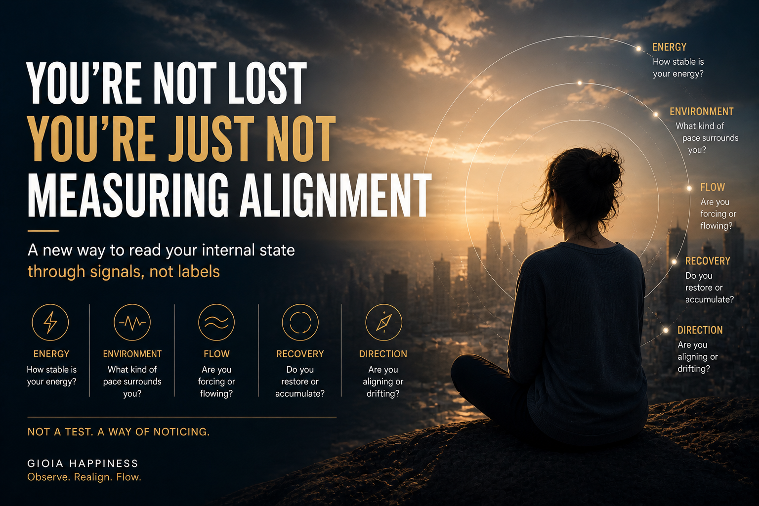 Visual reflection on transition, uncertainty, and finding alignment instead of certainty.