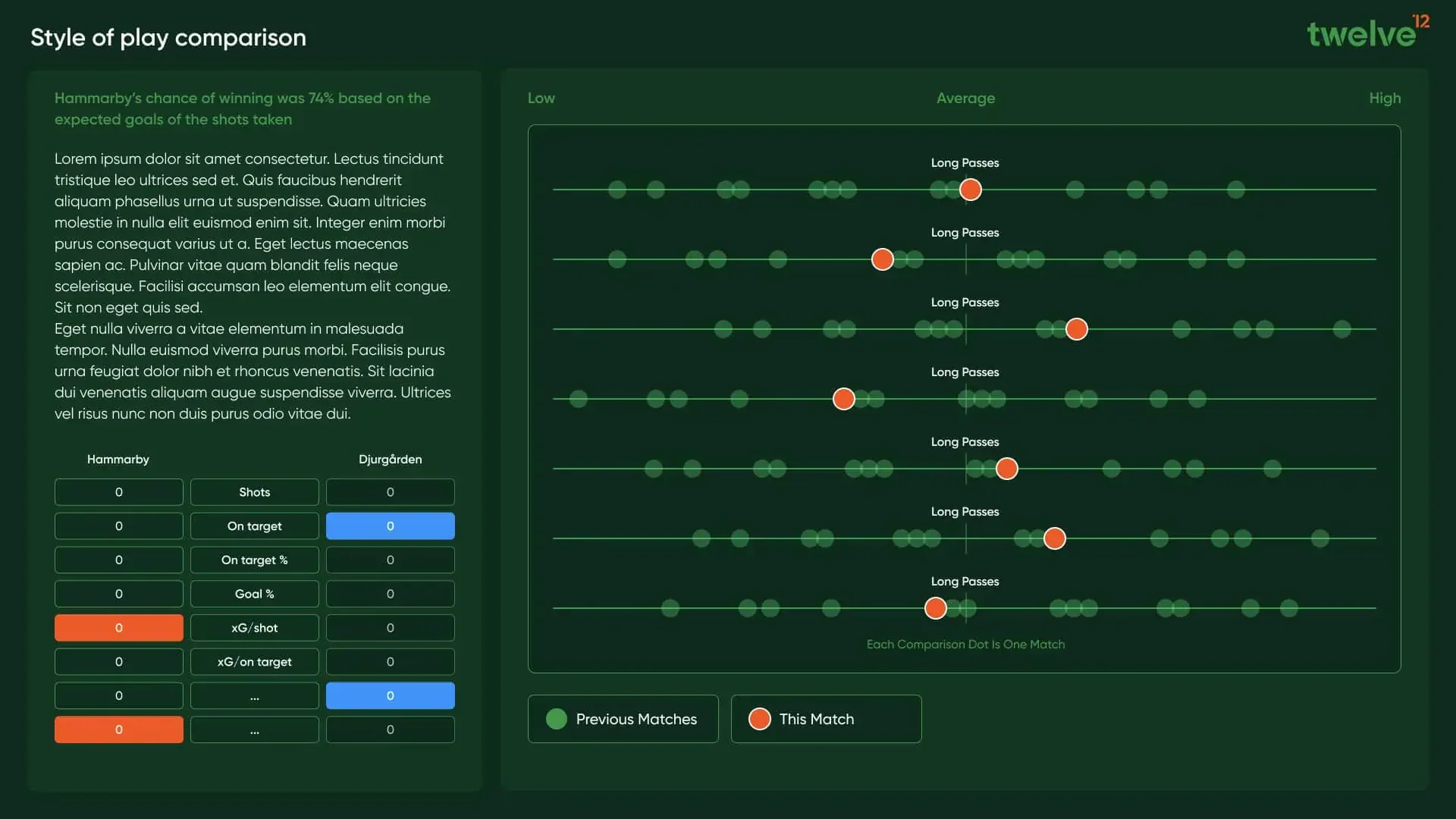 Twelve Interface.004.webp