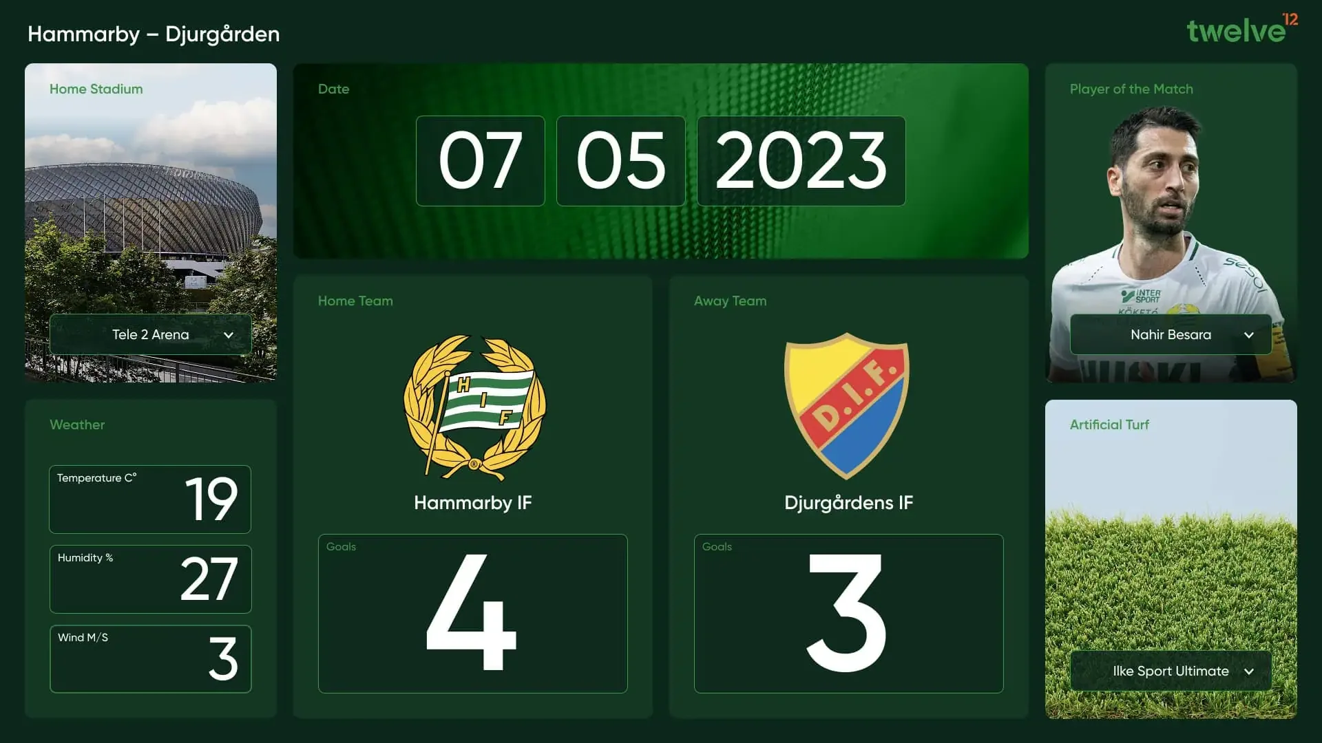 Twelve Interface.002.webp