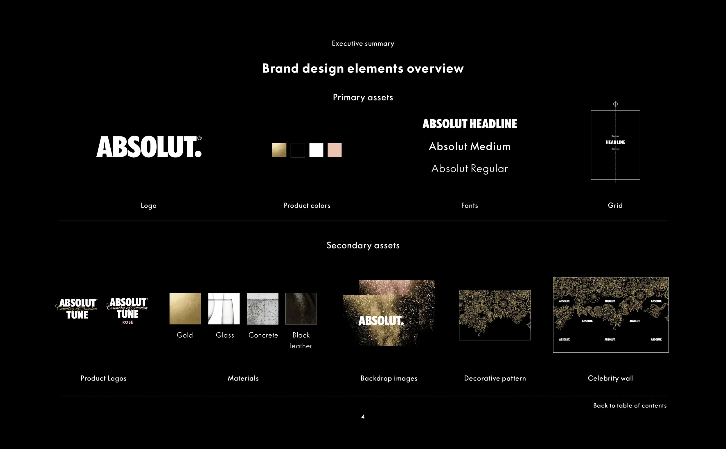 14.03.11_TUNE Design Guidelines_RGB4.webp