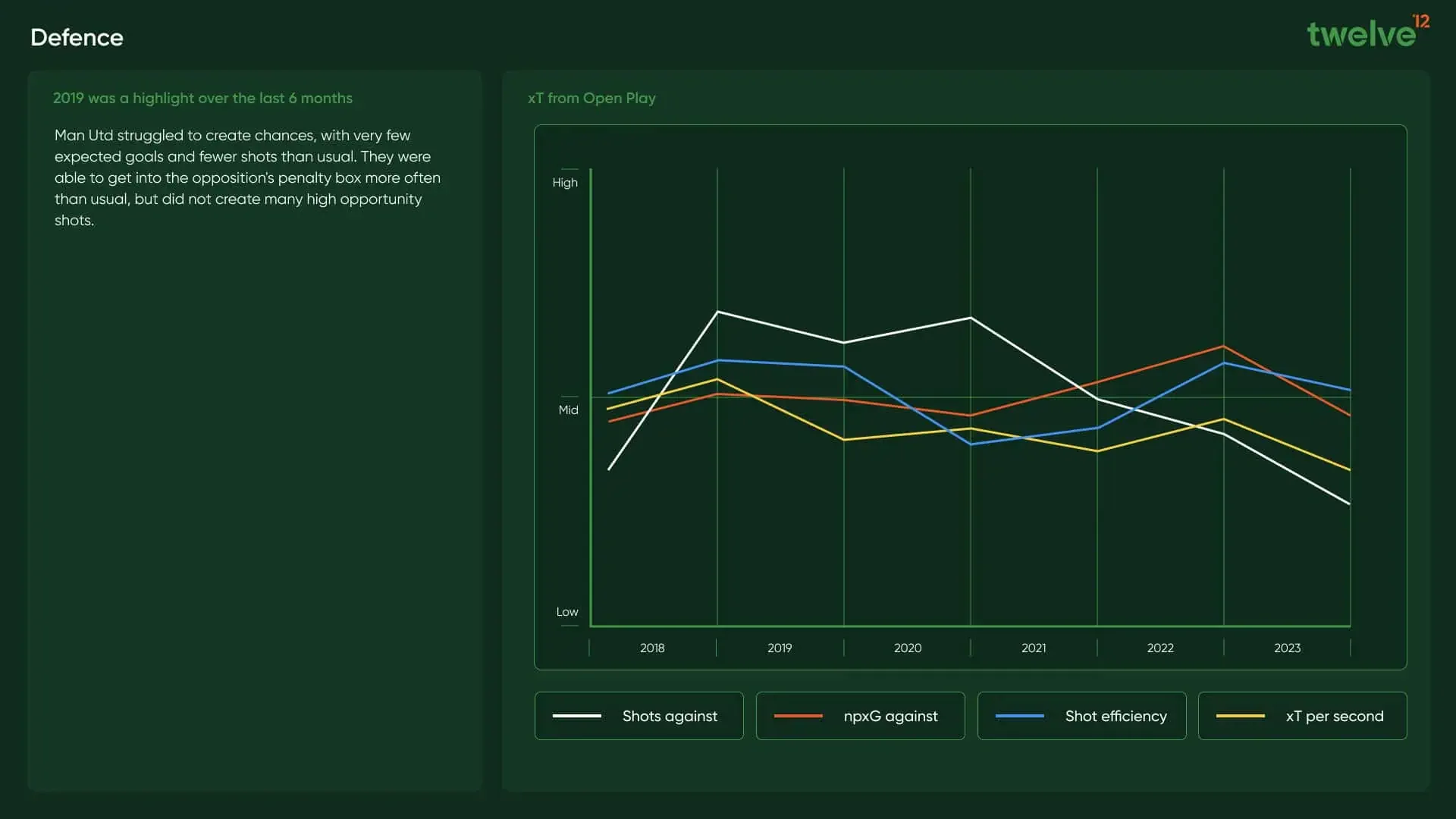 Twelve Interface.008.webp