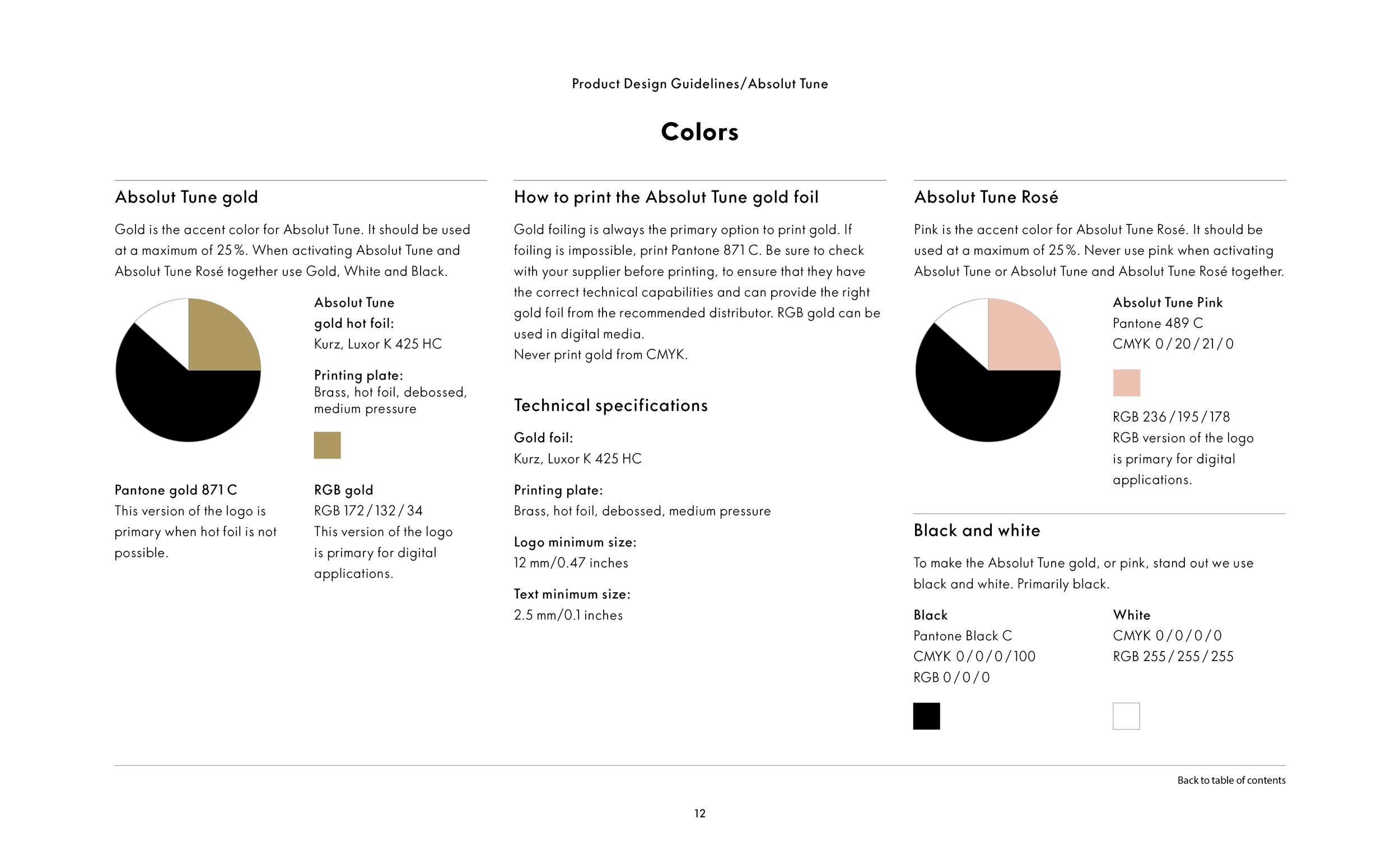 14.03.11_TUNE Design Guidelines_RGB12.webp