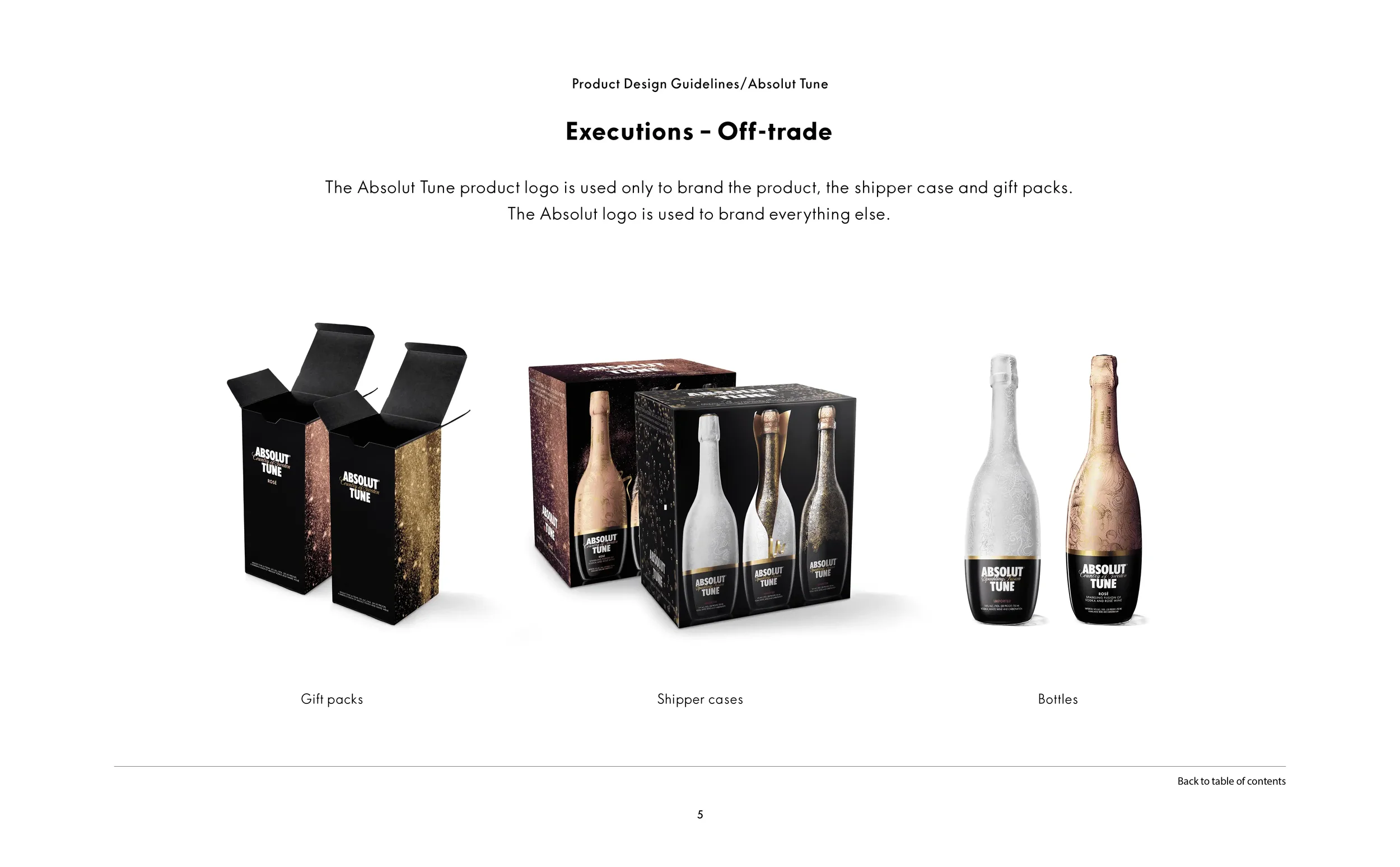 14.03.11_TUNE Design Guidelines_RGB5.webp