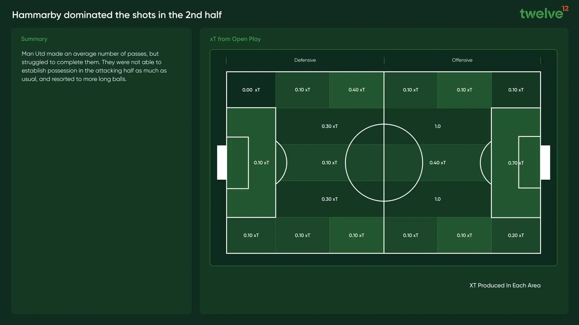 Twelve Interface.006.webp