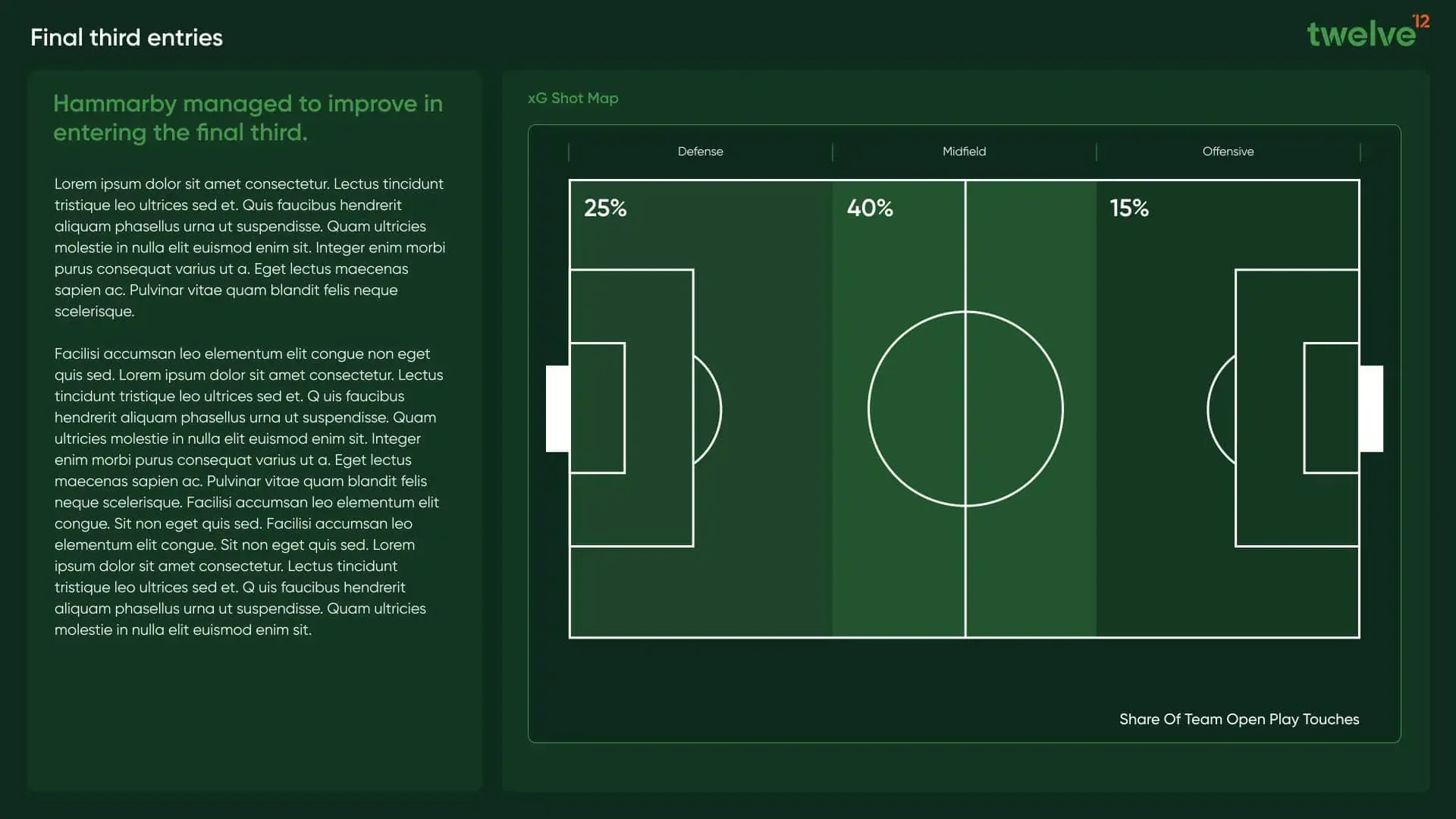 Twelve Interface.009.webp