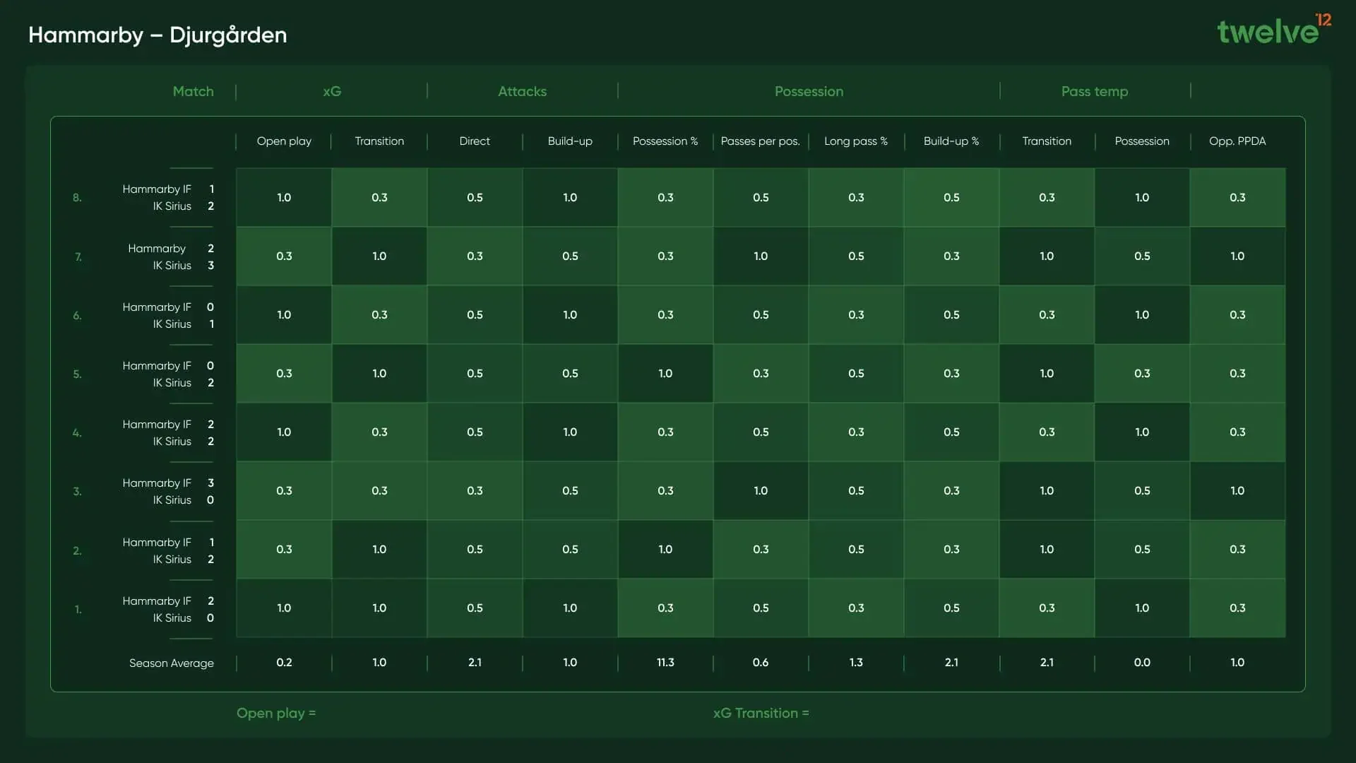 Twelve Interface.005.webp