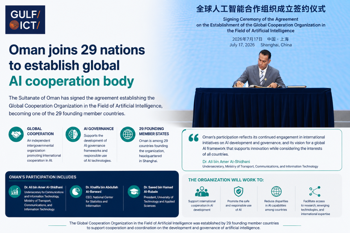 Oman Joins 29 Founding Nations to Establish Global AI Cooperation Body